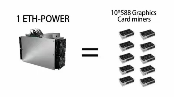 ईटीएच ईटीसी यामी एएसआईसी एथेरियम माइनर ब्लैक 2100W 460mm * 161mm * 263mmx